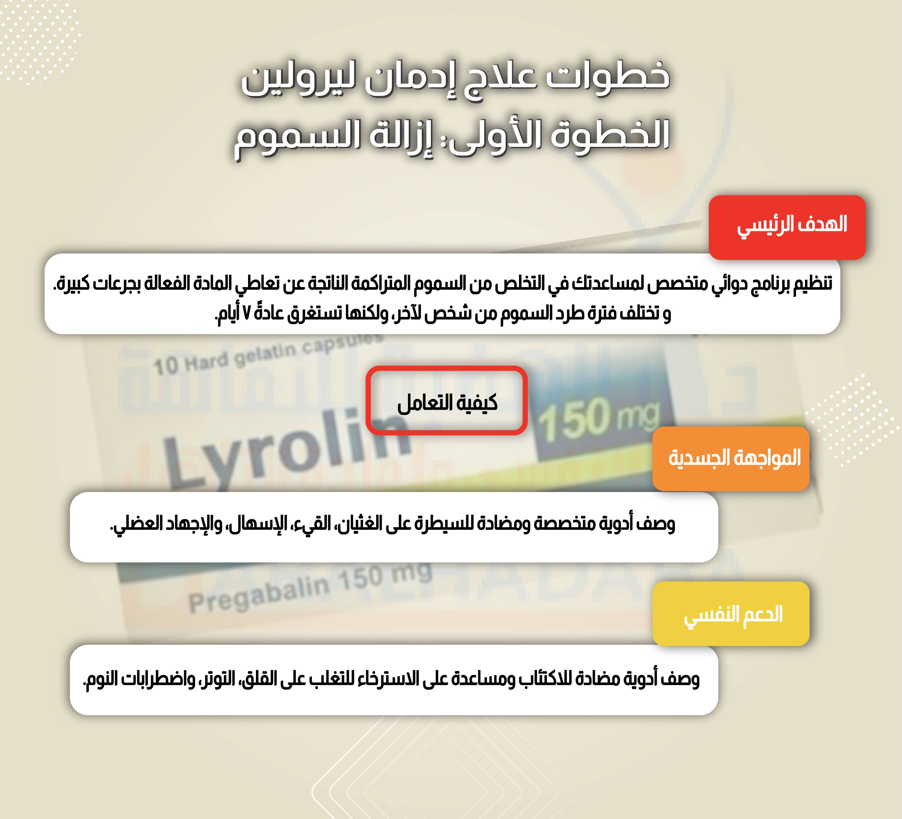 خطوات علاج إدمان ليرولين الخطوة الأولى: إزالة السموم